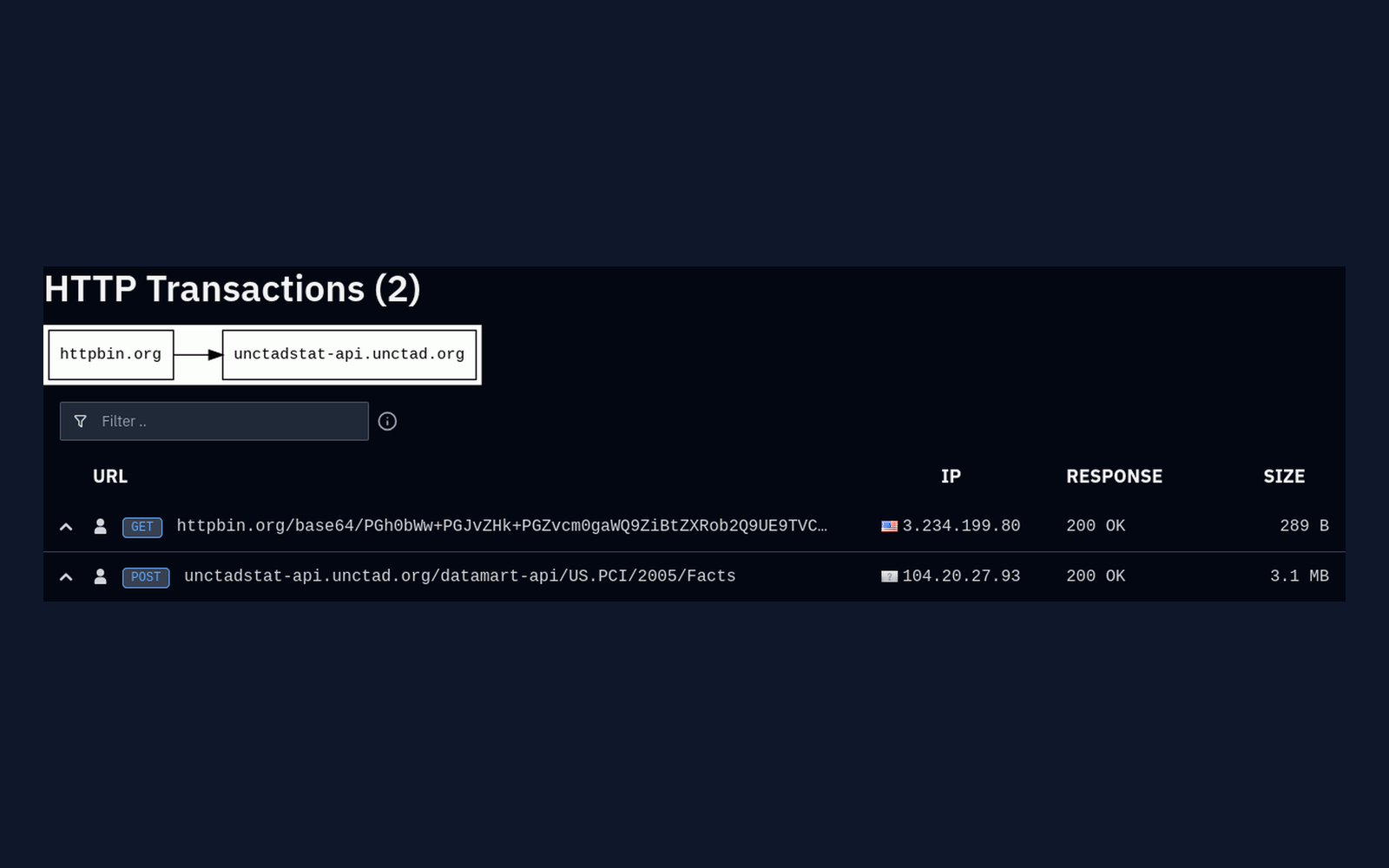 Илюстрация към openai-agents-attempt-bruteforce-un-api-endpoints