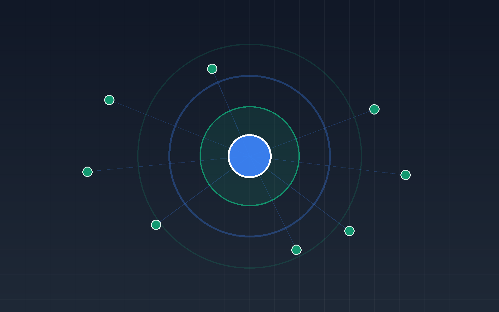 Helm.ai достигна 70 милиона долара в търговски договори за своите базови модели за автономен транспорт