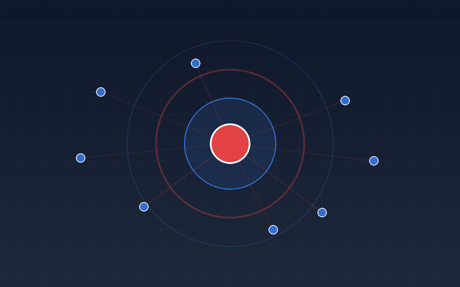 OpenAI оттегли три математически труда след открити неточности от научната общност