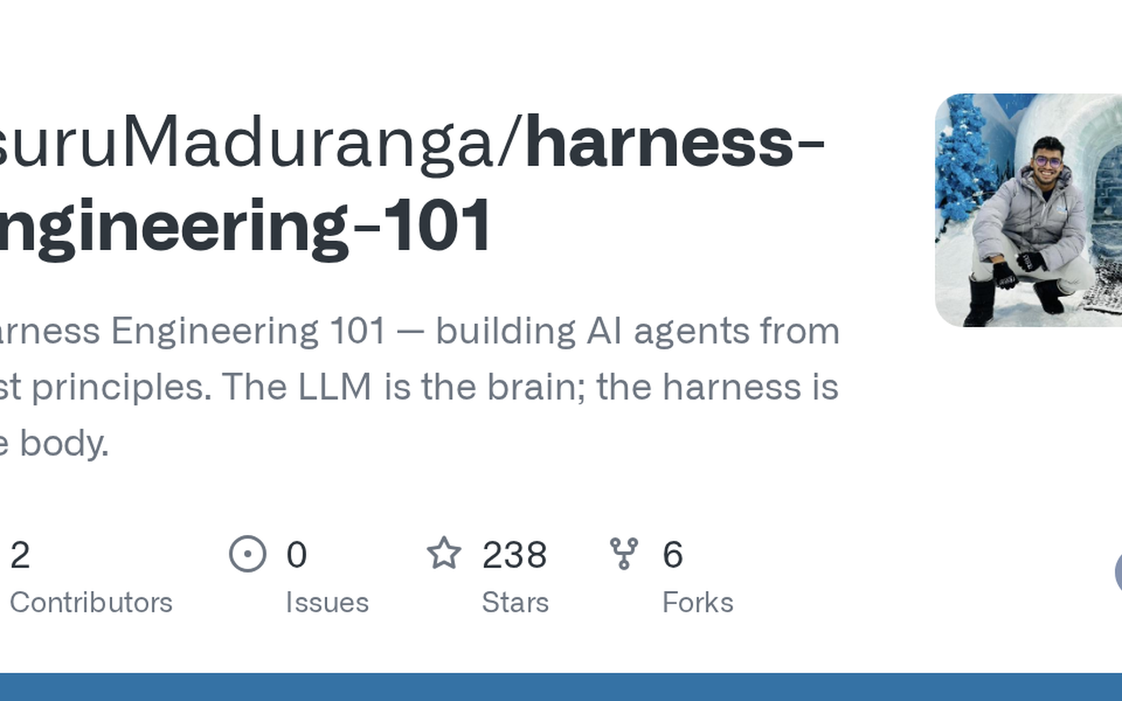 Архитектурна диаграма на концепцията Harness Engineering в GitHub